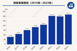 442评曼城最佳引援：大卫-席尔瓦、科林-贝尔、阿圭罗前三